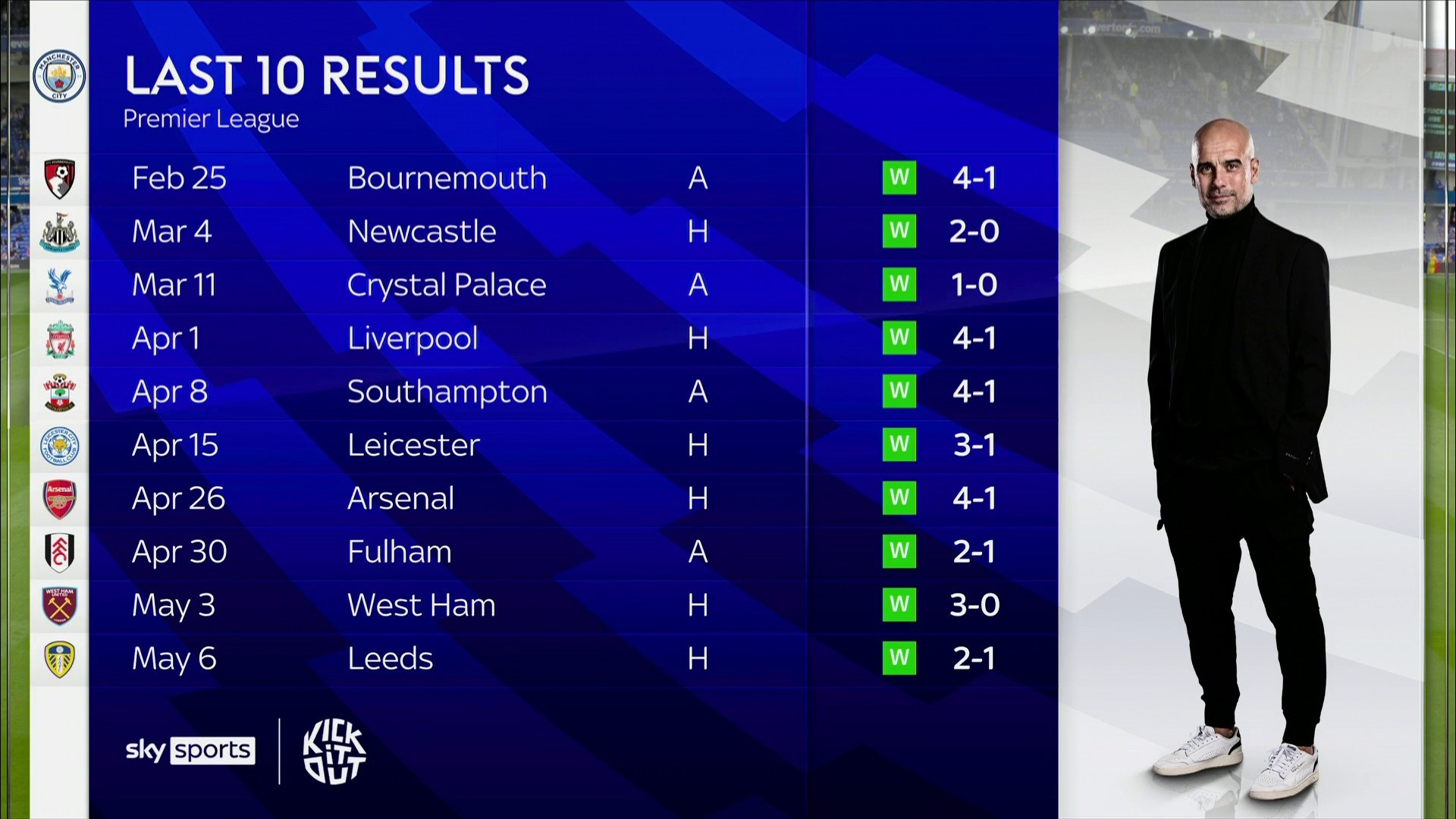 英镑要价 英镑要价