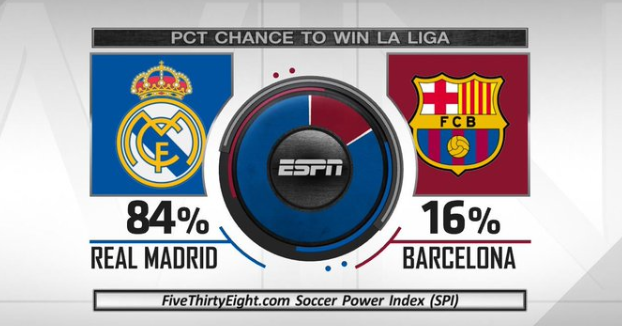 转会策略与 转会策略与